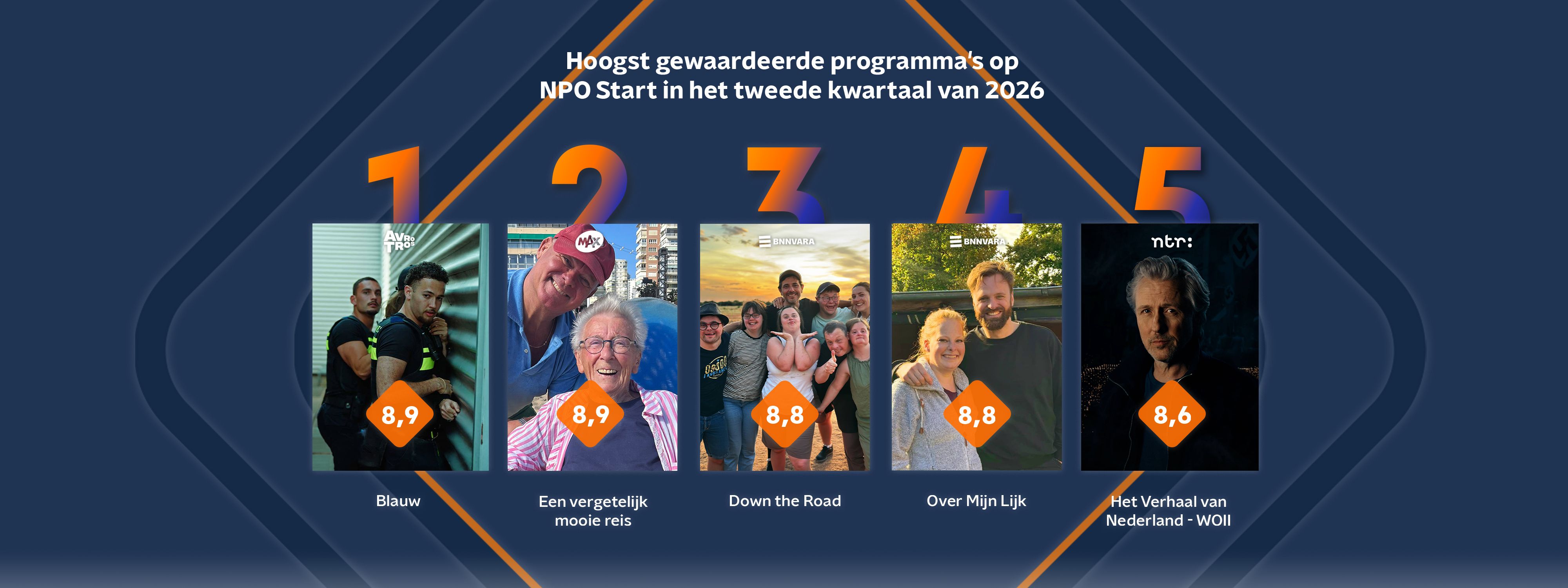 Hoogst gewaardeerd - Breed.jpg