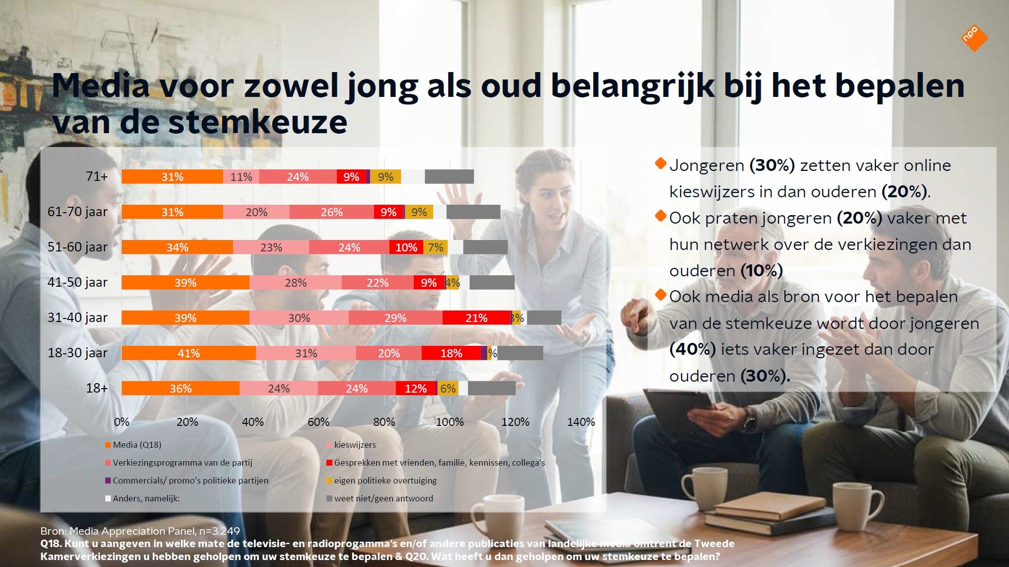 Schermafbeelding 2026-03-23 uit publieksevaluatie.jpg