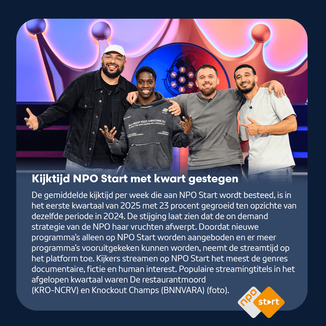 Social kwartaalblik 2025 3-2.png